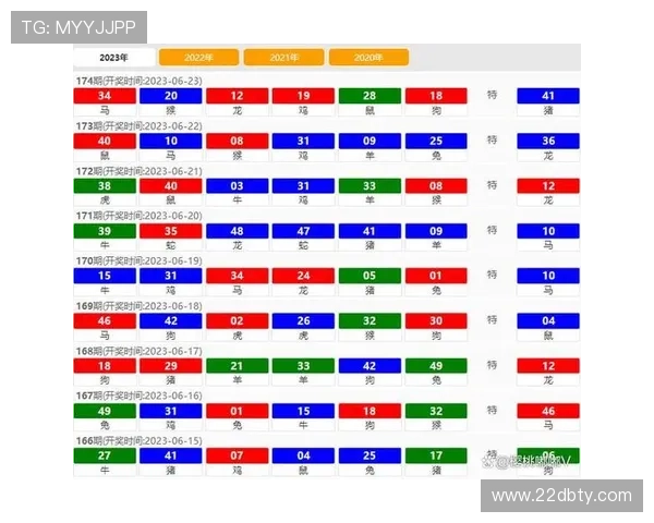 2025年澳门新彩开奖结果及开奖记录全面解析