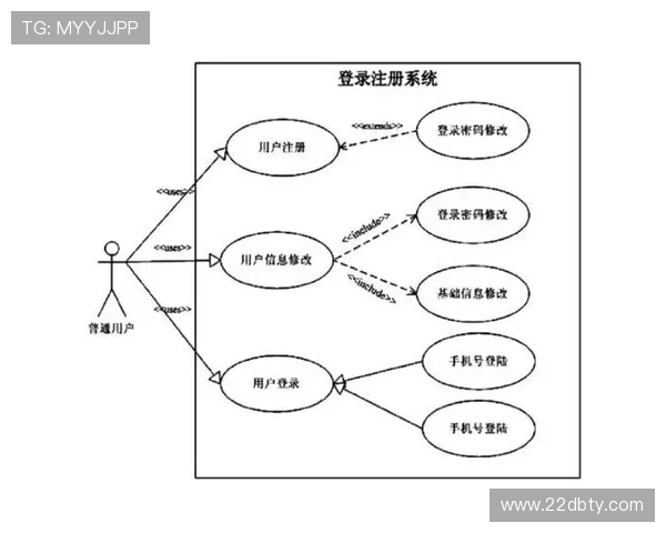 体育比赛过程中的关键环节与策略分析